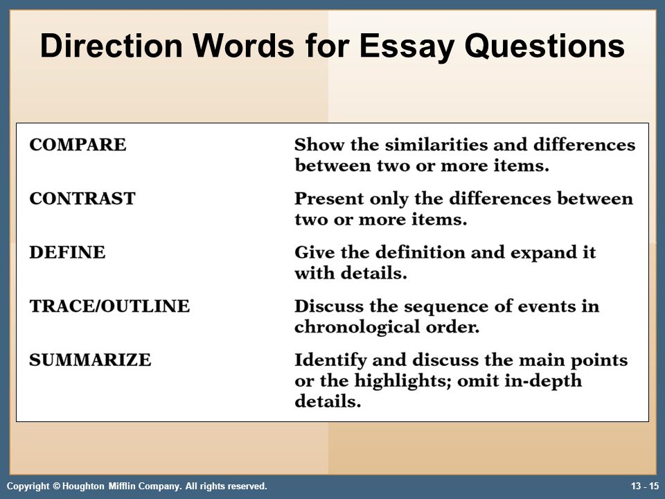 IELTS Discussion Essay Model Answer